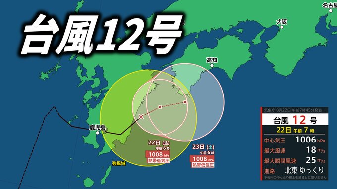 【台風情報】台風12号、九州→四国へ進むか…22日昼過ぎまでに熱帯低気圧に変わる見込み【雨と風の最新シミュレーション】|TBS NEWS DIG