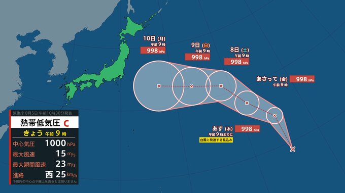 【熱帯低気圧情報】今後24時間以内に台風へ　来週関東や東北の東に近づくおそれも|TBS NEWS DIG
