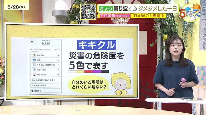 【あす5/29(金)広島天気 】晴れて気温上昇　こまめに水分補給を　北部内陸部は夜冷える|TBS NEWS DIG