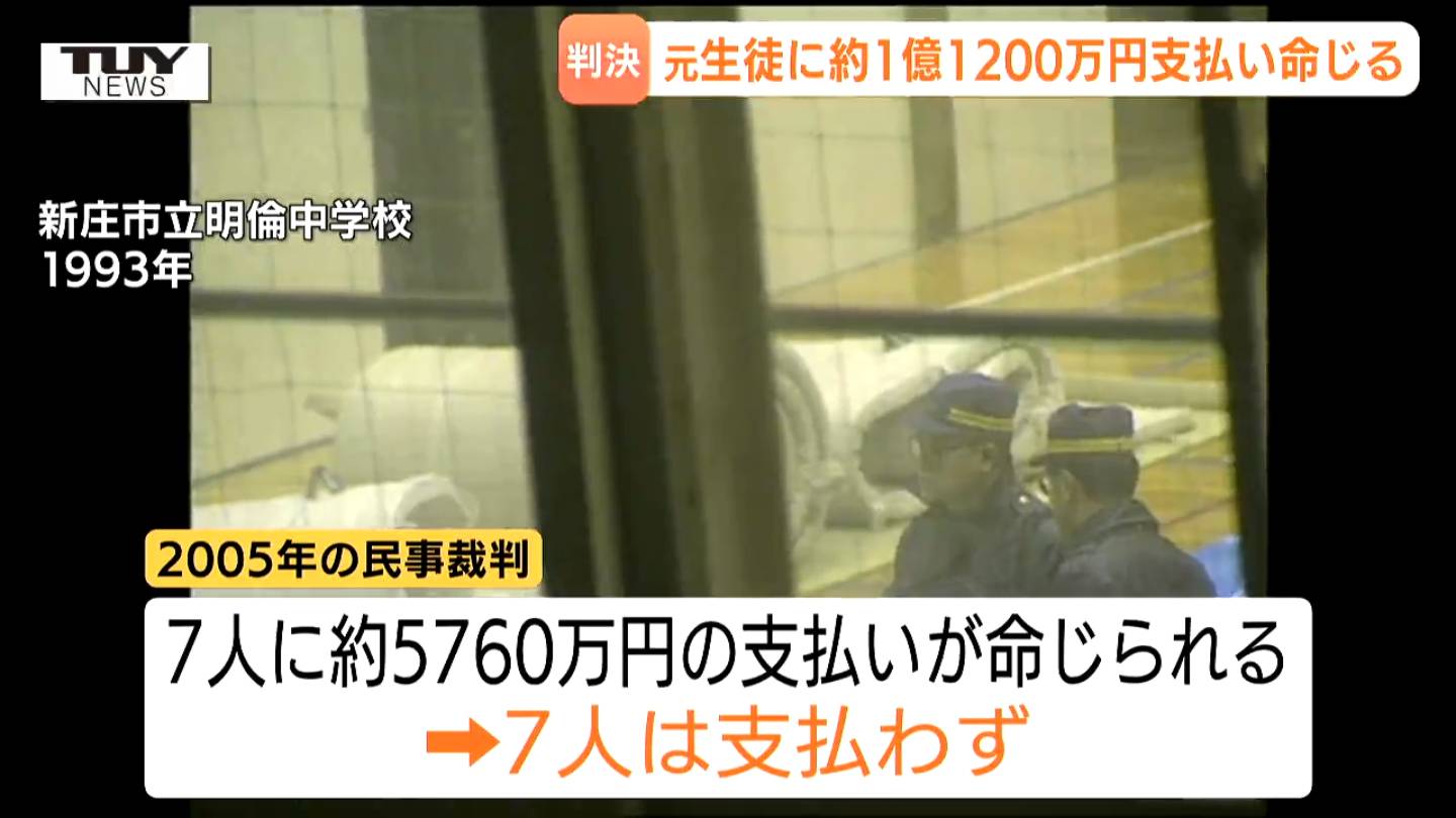 【中古】 ある学長の死 明倫中マット死事件】膨らむ賠償金1.1億円…その理由と内訳は 遅延金と