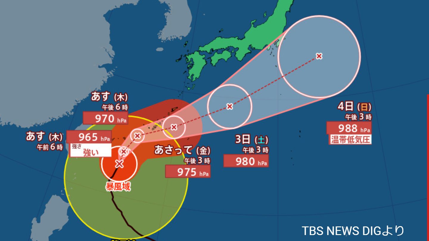 台風