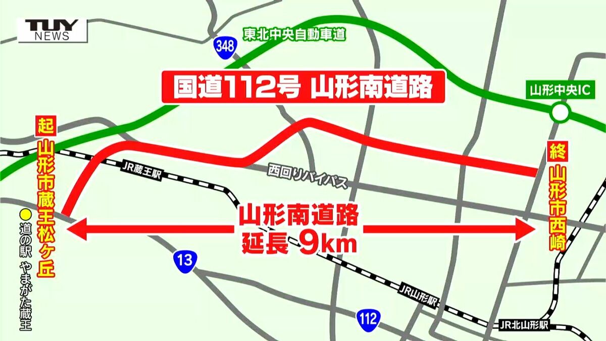 西 回り バイパス