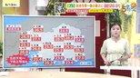 【あす5/14(木)広島天気 】晴れていても天気急変に注意　局地的な雷雨の可能性　あすも暑い|TBS NEWS DIG
