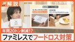 食べ残しのフードロス削減へ、厚労省で検討会 ガイドラインの骨子案は【Nスタ解説】|TBS NEWS DIG