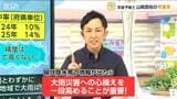【線状降水帯】心に留めておきたい3段階の心構え “空振り”を恐れず「どこかで大雨災害になる」と思え|TBS NEWS DIG