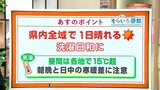 高知の天気 23日も全域でよく晴れる 昼間はぽかぽか陽気に 東杜和気象予報士が解説 | 高知のニュース・天気|KUTV NEWS | KUTVテレビ高知