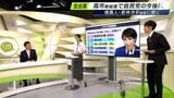 「ばらまく積極財政ではなく“責任ある積極財政”」推薦人・若林洋平議員に聞く高市新総裁の物価高対策|TBS NEWS DIG