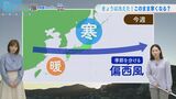 立冬の寒さは一時的？偏西風の影響で来週は季節外れの暖かさに　各地の気温予想　|　長崎のニュース | 天気 | NBC長崎放送