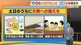 【近畿の天気】30日（土）は安定して晴れて真夏日復活　来週は台風6号が接近　週末のうちに大雨への備えを|TBS NEWS DIG