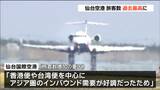 「香港便や台湾便などインバウンド好調」2024年度の旅客数“377万人超”コロナ禍前を超え過去最高 仙台空港 | 宮城のニュース│tbc NEWS│tbc東北放送