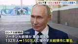 ロシア軍 150万人規模に　プーチン大統領18万人増員署名　侵攻長期化に備え　|TBS NEWS DIG