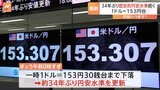 1ドル=153円台、約34年ぶり歴史的な円安いつまで続く|TBS NEWS DIG