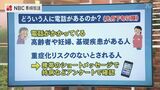 新型コロナに感染したとき…保健所とのやり取りは?【長崎市の場合】 | 長崎のニュース | 天気 | NBC長崎放送