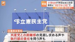 【都知事選】立憲執行部で責任論も浮上 蓮舫氏の敗戦めぐり幹部が意見交換　小池都知事は岸田総理や自民党幹部と相次ぎ面会| TBS CROSS DIG with Bloomberg