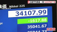 トランプ関税発表に「パニック的な売りになっている」日経平均株価は一時1600円以上値下がり　ホンダ三部社長「非常に厳しいと感じている」| TBS CROSS DIG with Bloomberg