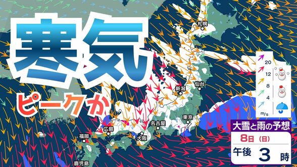 【大雪情報】8日（日）寒気ピークか 日本海側は “警報級大雪” のおそれ　7日8日は北日本で荒天、西日本でも積雪の可能性　週明け9日まで冬型続く見込み【雪と雨と風のシミュレーション】　|　富山のニュース｜天気・防災｜チューリップテレビ