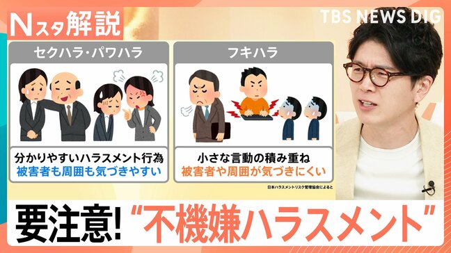 “フキハラ”は舌打ち・ため息だけじゃない!?話しかけても無視…小さな積み重ねが精神的ダメージに【Nスタ解説】|TBS NEWS DIG