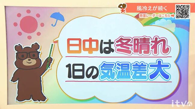 16日（火）は日中冬晴れ　1日の気温差大　愛媛|TBS NEWS DIG