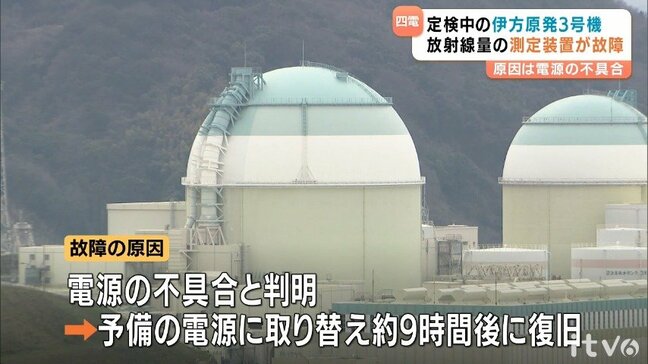 伊方原発3号機 放射線量の測定装置が故障 原因は電源の不具合|TBS NEWS DIG