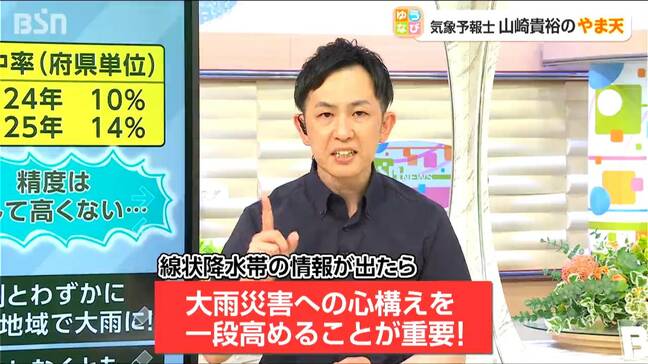 【線状降水帯】心に留めておきたい3段階の心構え “空振り”を恐れず「どこかで大雨災害になる」と思え|TBS NEWS DIG