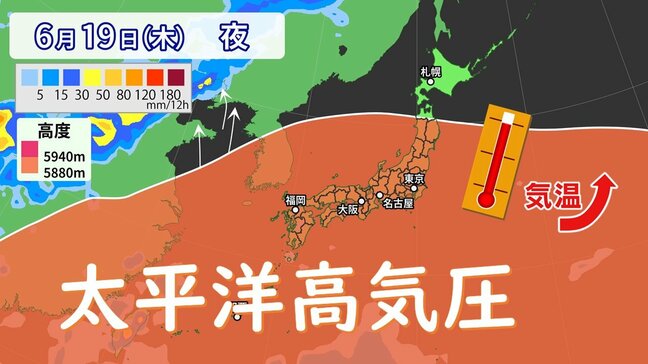 来週は最高気温40℃!? 警報級大雨の後は”危険な暑さ”に警戒  6月の暑さが特に危険なワケ  雨・風・高気圧シミュレーション|TBS NEWS DIG
