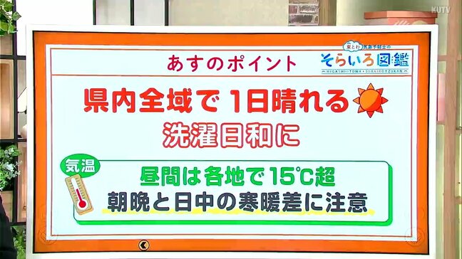 高知の天気　23日も全域でよく晴れる　昼間はぽかぽか陽気に　東杜和気象予報士が解説|TBS NEWS DIG
