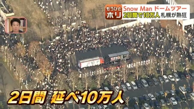 【Snow Man】ドームツアーに全国から"スノ担"  2日間で10万人熱狂　ライブも聖地巡礼もスイーツも！ 一方で、露呈した札幌のホテル不足「2泊 漫画喫茶」切実な声|TBS NEWS DIG