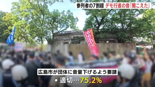 7割あまりの参列者が式典中にデモ行進の音が「聞こえた」と回答　音量下げるよう要請「適切」と回答は75%　ことしの広島・平和記念式典アンケート|TBS NEWS DIG
