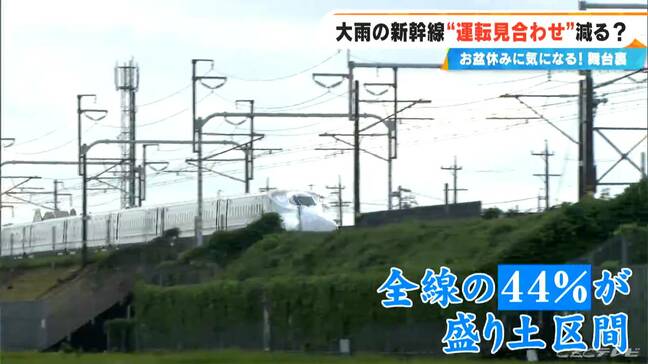 東海道新幹線の“雨対策”が進化 “運転見合わせ”を減らすカギは「土地の水分量」 実際に列車の走る盛り土でモニタリング開始|TBS NEWS DIG