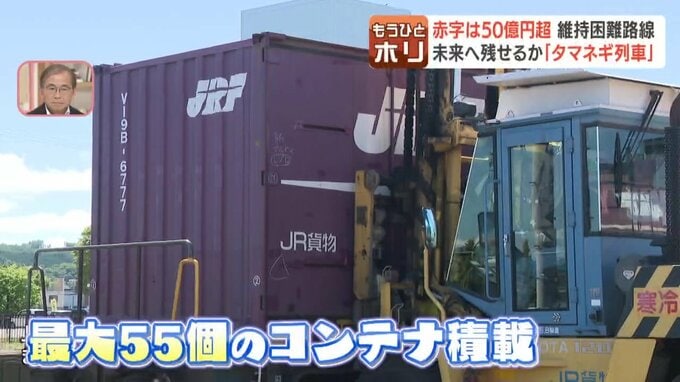コンテナを貨車に積み込む様子