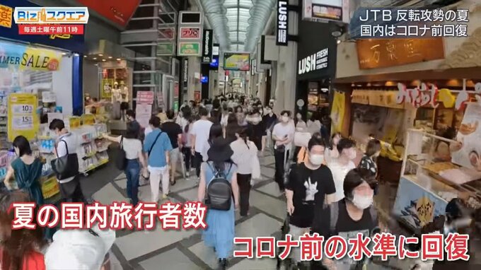 「動くムードが高まってきて、明るい兆し」旅行需要はコロナ前の水準に回復　JTB社長に聞く“反転攻勢”の事業戦略【Bizスクエア】|TBS NEWS DIG