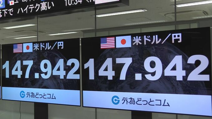 1ドル=147円台まで円高方向に　米金融引き締め長期化の観測後退で