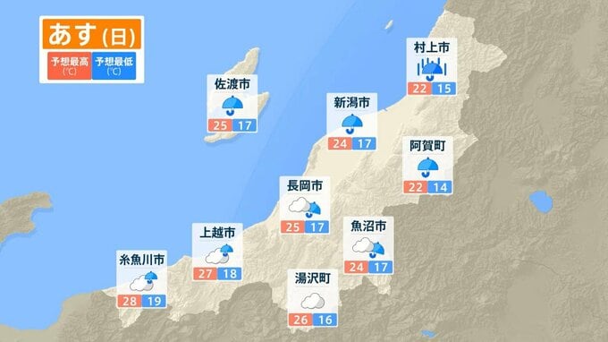 【新潟県内の天気予報】あす12日は下越・佐渡を中心に雨　前日より気温が5℃以上高くなる所も【1時間ごとの雨のシミュレーション・11日午後7時30分更新】|TBS NEWS DIG