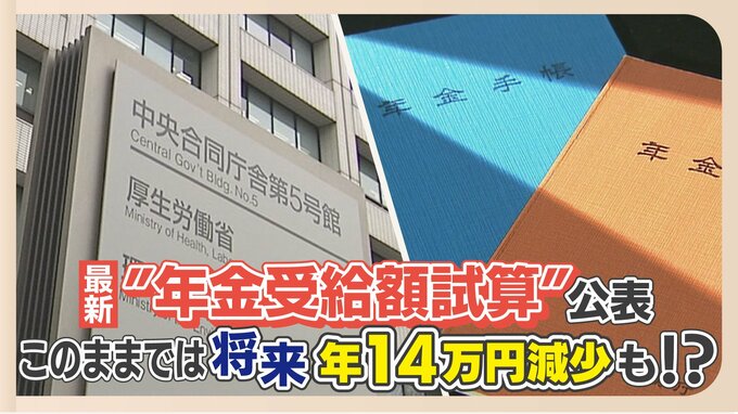 年金受給額14万円減少？！ 国がモデルケースを初公表「会社員男性＋専業主婦」以外にも計5パターン　|　福岡のニュース｜RKB NEWS｜RKB毎日放送