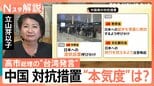 中国が高市総理の答弁に“猛抗議” 「渡航自粛」“曖昧な対抗措置”の狙いと今後の解決の糸口は【Nスタ解説】|TBS NEWS DIG