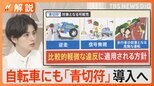 “青切符”の対象は?交通違反増加で自転車にも“反則金”導入へ【Nスタ解説】|TBS NEWS DIG