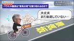 現実味帯びる“世界同時不況”金利や為替の見通しは【Bizスクエア】|TBS NEWS DIG