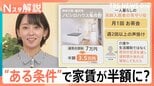 あなたは持ち家派？賃貸派？　賃貸の家賃上昇傾向も…“ある条件”で家賃が半額になる物件も【Nスタ解説】|TBS NEWS DIG