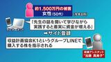 詐欺の手口 県内被害は約16億5000万円「簡単に稼げる」副業広告や「資金が増える」SNS型投資詐欺 鹿児島 | 鹿児島のニュース|MBC NEWS|南日本放送