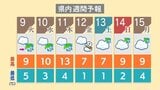 12日に雪の予報【週間天気】新潟県内 | 新潟のニュース・天気|BSN NEWS|BSN新潟放送