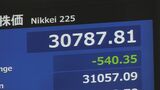 【速報】日経平均株価一時500円超安 バブル後最高値水準の利益確定売り 円安一服・Jアラートで地政学リスクも|TBS NEWS DIG