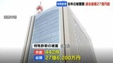 【特殊詐欺】2025年北海道の被害額 過去最悪27億円超(前年の3.6倍)札幌市西区の60代女性が2億5000万円被害など | 北海道のニュース|HBC北海道放送