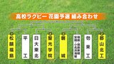 花園出場かけた高校ラグビー県大会 組み合わせ決定 10月22日開幕、11月11日決勝 福島 | 福島のニュース│TUF