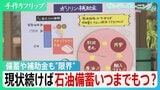 石油備蓄も補助金も無限ではない… 衣服・シャンプーの元原料「ナフサ」には補助金つかず ガソリンの消費抑制へ誘導する必要も…【サンデーモーニング】|TBS NEWS DIG