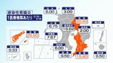 14歳以下が8割超「感染性胃腸炎」6週連続で増加 今年の累計感染者2500人超 鹿児島 | 鹿児島のニュース|MBC NEWS|南日本放送