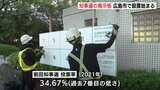 広島県知事選挙 ポスター掲示場設置 10月23日告示・11月9日投開票 前回投票率は「34.67%」 選管が投票呼びかけ|TBS NEWS DIG