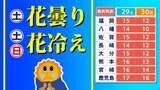 【九州 寒の戻り】花曇り 花冷え お花見は暖かい服装で! 暖かくなるのは【来週の後半】福岡・佐賀・長崎・大分・熊本・宮崎・鹿児島【週間予報】【暖気と寒気のシミュレーション29日(土)~4月2日(水)】 | 鹿児島のニュース|MBC NEWS|南日本放送