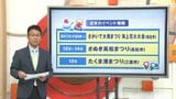 【お盆イベント情報・香川】「さぬき高松まつり」「たくま港まつり」など|TBS NEWS DIG