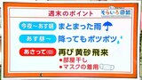 高知の天気 週末のお出かけの参考に!東杜和気象予報士が解説 | 高知のニュース・天気|KUTV NEWS | KUTVテレビ高知