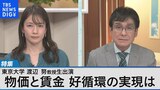 物価と賃金のメカニズム第一人者が解き明かす日本経済「失われた30年」の謎【Bizスクエア】|TBS NEWS DIG